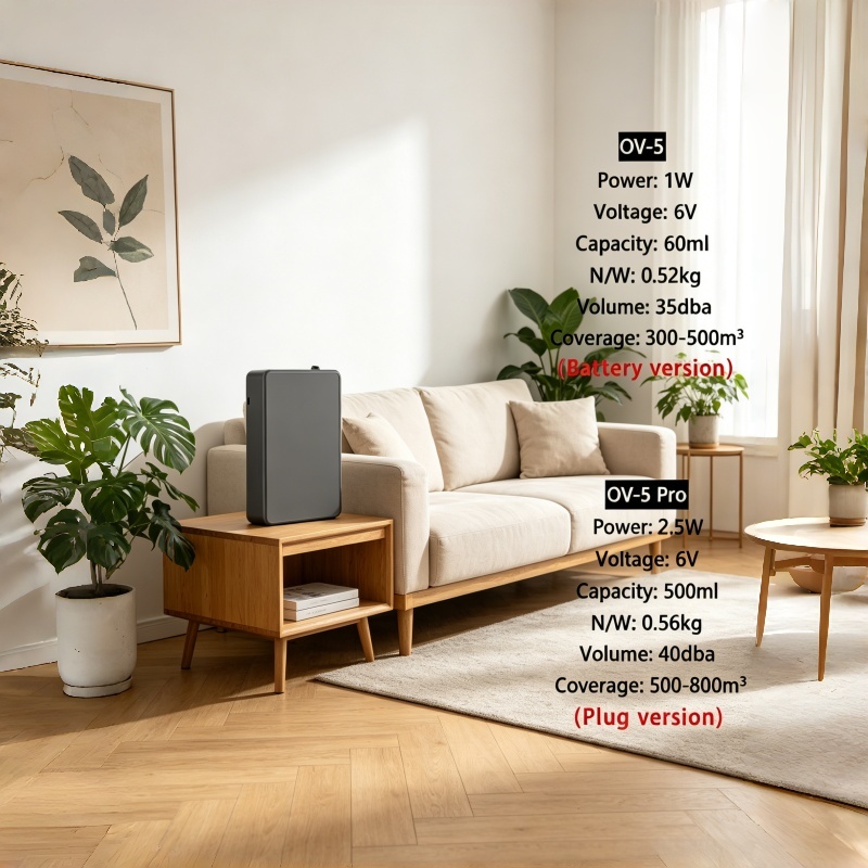 Smart Home Fragrance Diffuser - Intelligenter Aroma-Diffusor zur Wandmontage, Ätherisches-Öl-Diffusor mit