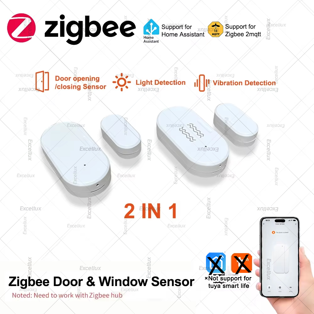 Zigbee 3.0 Tür-Fenster-Sensor  – Smart Home Security Bewertung und Preis