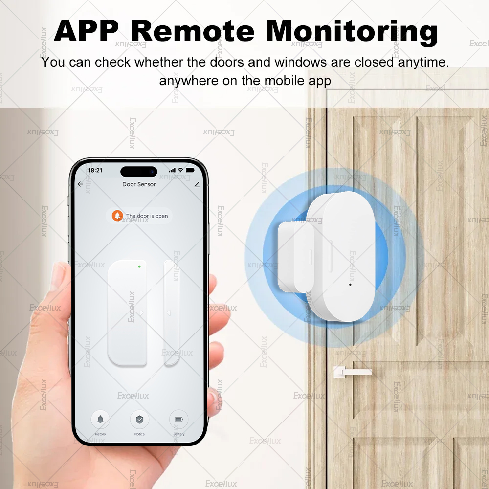 Zigbee 3.0 Tür-Fenster-Sensor  – Smart Home Security Bewertung und Preis