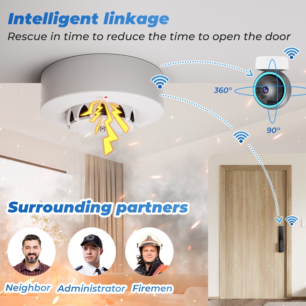 Tuya WiFi Temperatur- und Feuc – Smart Home Security Bewertung und Preis