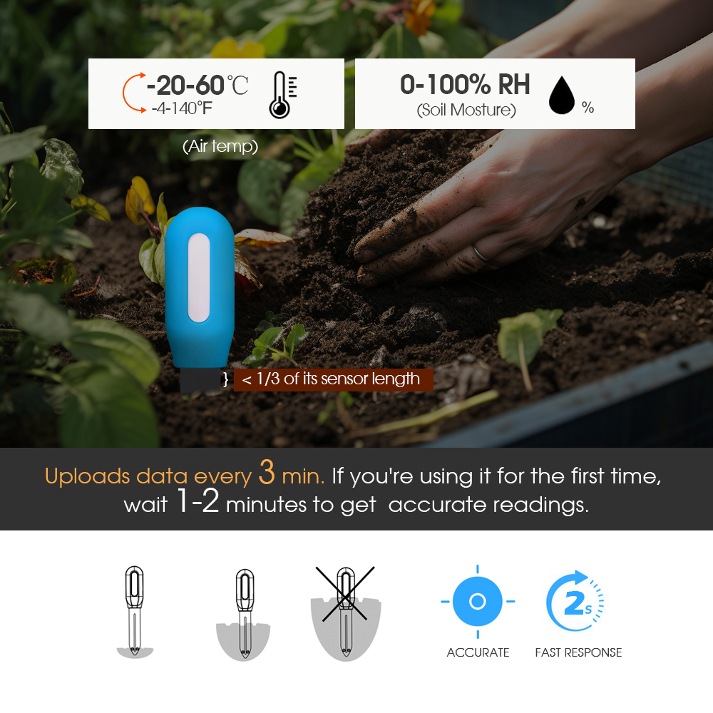 Intelligenter Zigbee-Bodensens – Smart Home Devices Bewertung und Preis