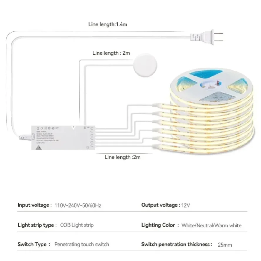 Synchronisierbare Schrankbeleu – Smart Power Strip Bewertung und Preis