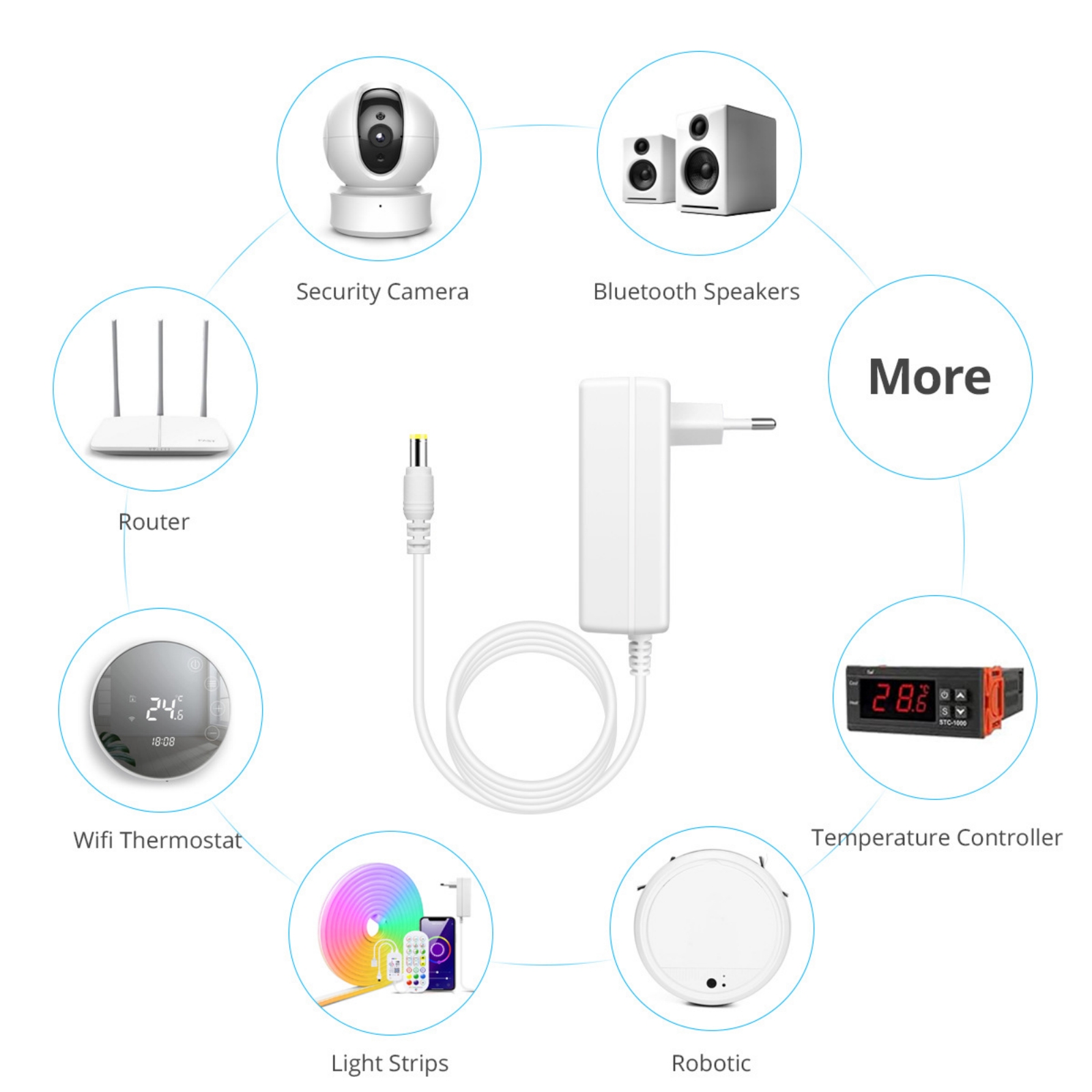 Tuya LED Streifen Controller M – Smart Power Strip Bewertung und Preis