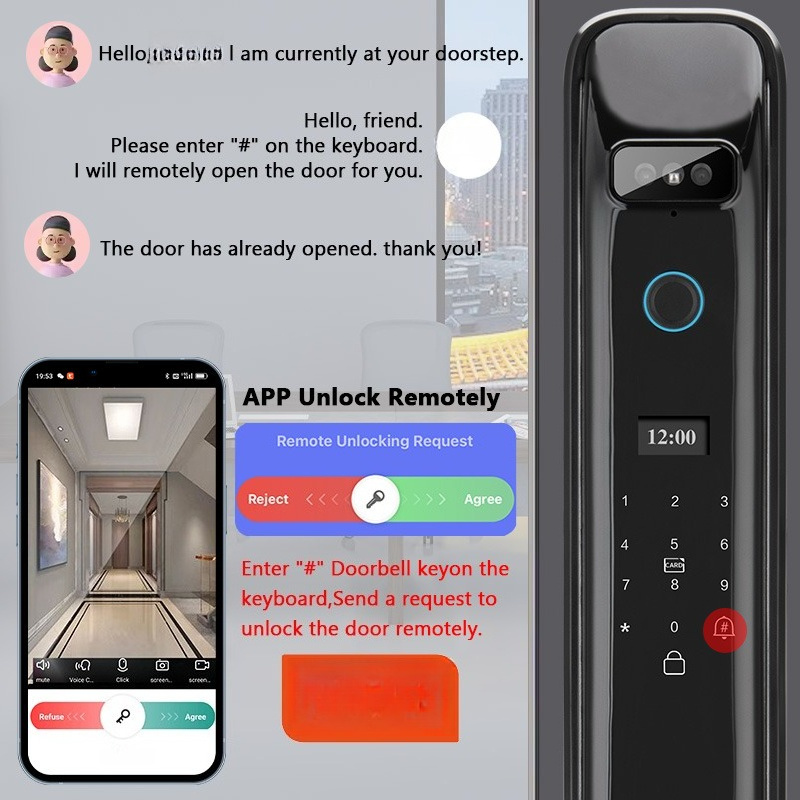 XSDTS DF03 3D-Gesichtserkennun – Smart Home Security Bewertung und Preis