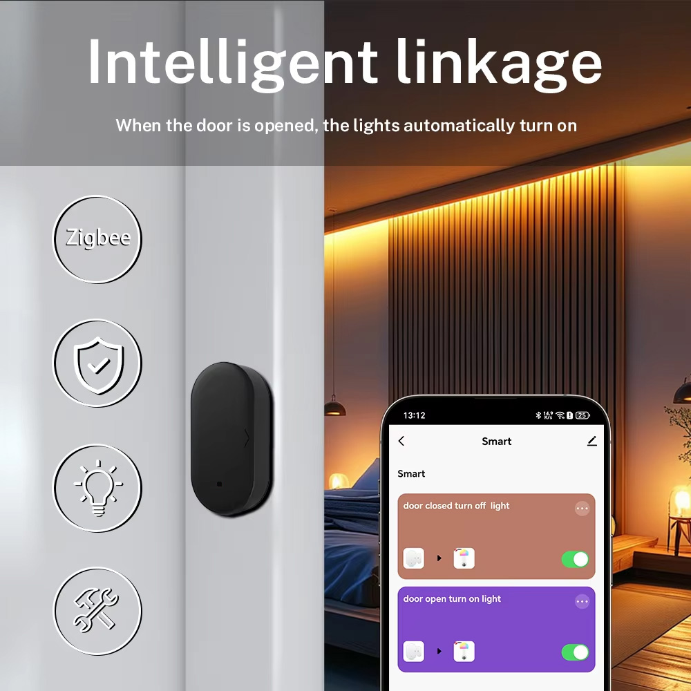 Tuya Zigbee 3.0 Mini Tür- und  – Smart Home News Bewertung und Preis