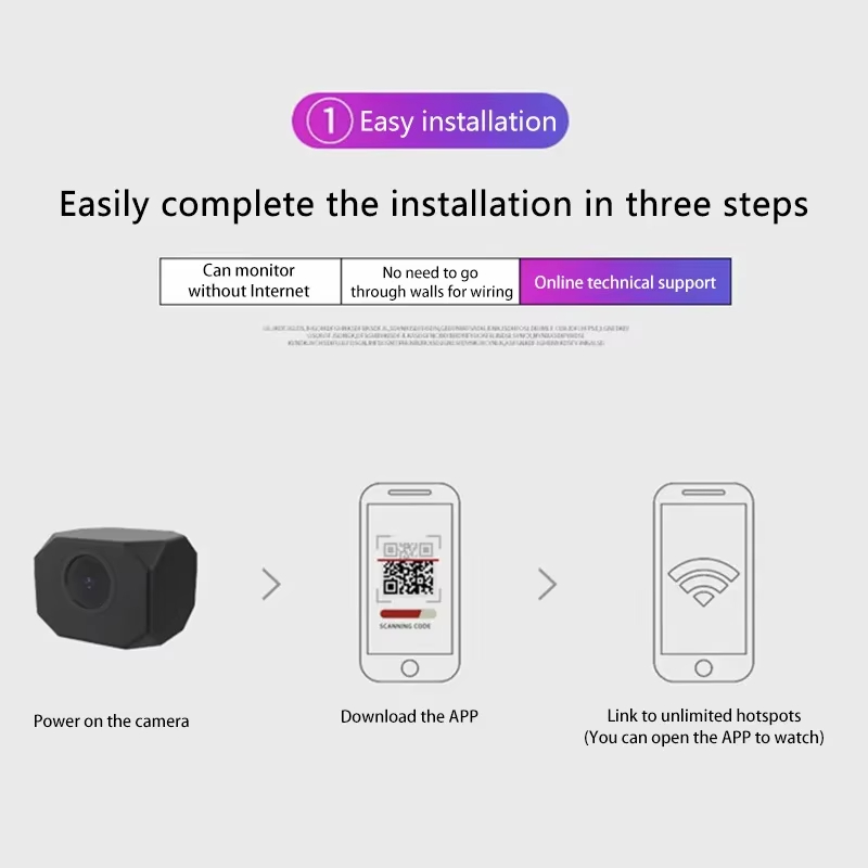 4K HD WiFi-Überwachungskamera  – Smart Home Security Bewertung und Preis