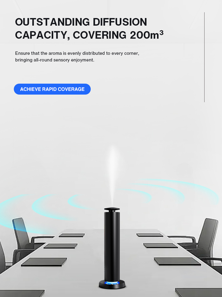 NAMASTE 200 m3 intelligenter e – Smart Home Fragrance Diffuser Bewertung und Preis