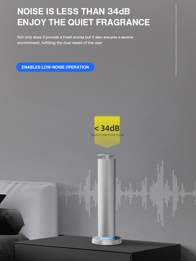 NAMASTE 200 m3 intelligenter e – Smart Home Fragrance Diffuser Bewertung und Preis