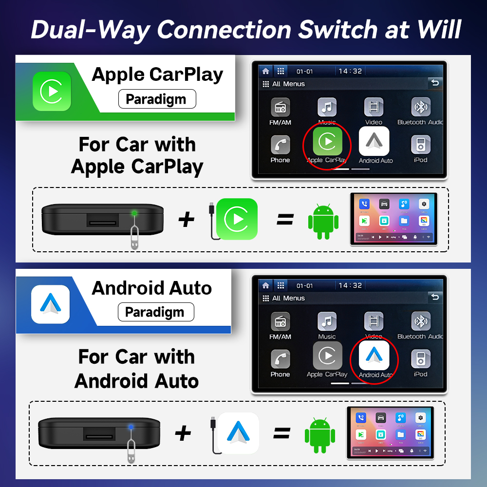 CarlinKit CarPlay Ai Box Lite  – Smart Home Orvibo Bewertung und Preis