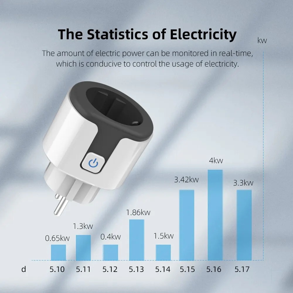 WLAN EU Smart-Steckdose Kompat – Smart Home News Bewertung und Preis