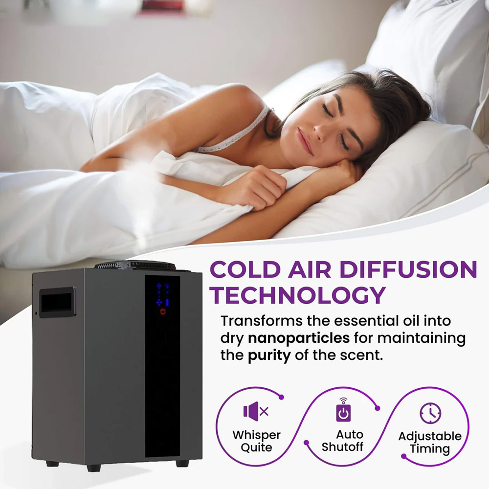 NAMASTE 4000 m3 HVAC-System, A – Smart Home Fragrance Diffuser Bewertung und Preis