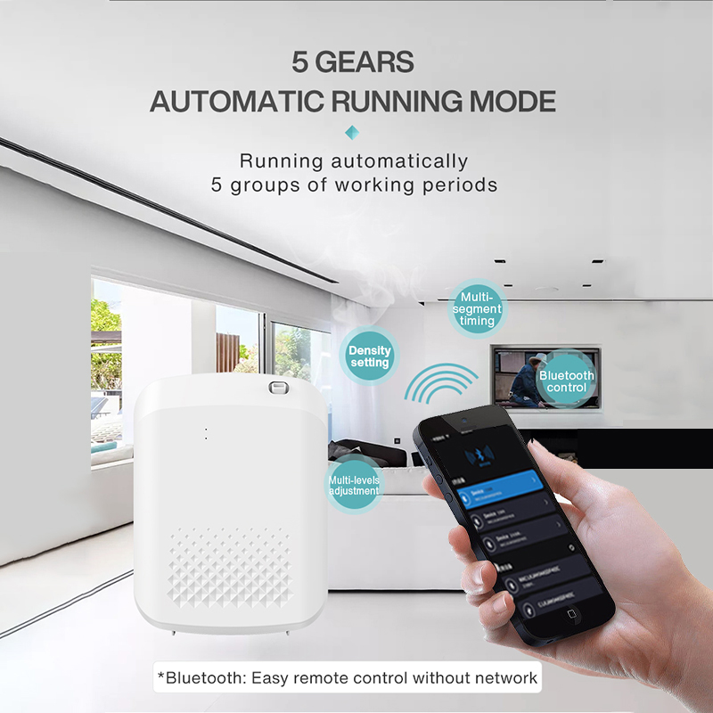 Intelligenter Aroma-Diffusor f – Smart Home Fragrance Diffuser Bewertung und Preis