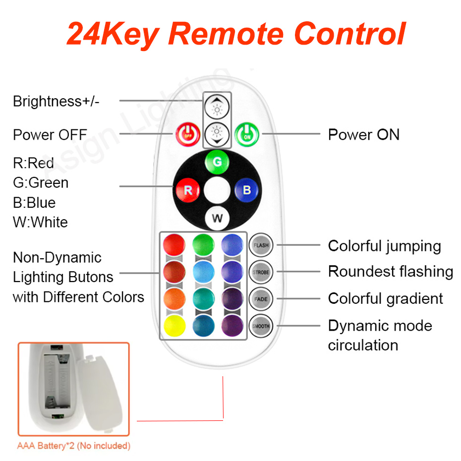 220V RGB LED Neonstreifen mit  – Smart Power Strip Bewertung und Preis