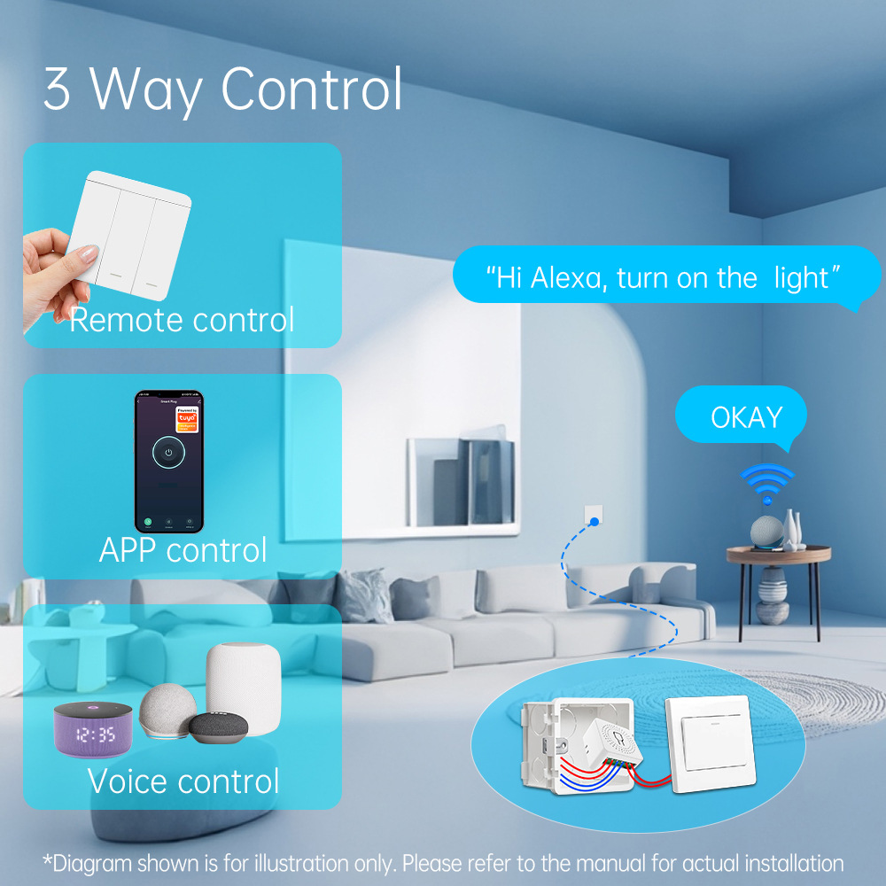 Tuya WiFi Smart Lichtschalter  – Smart Home Networking Bewertung und Preis
