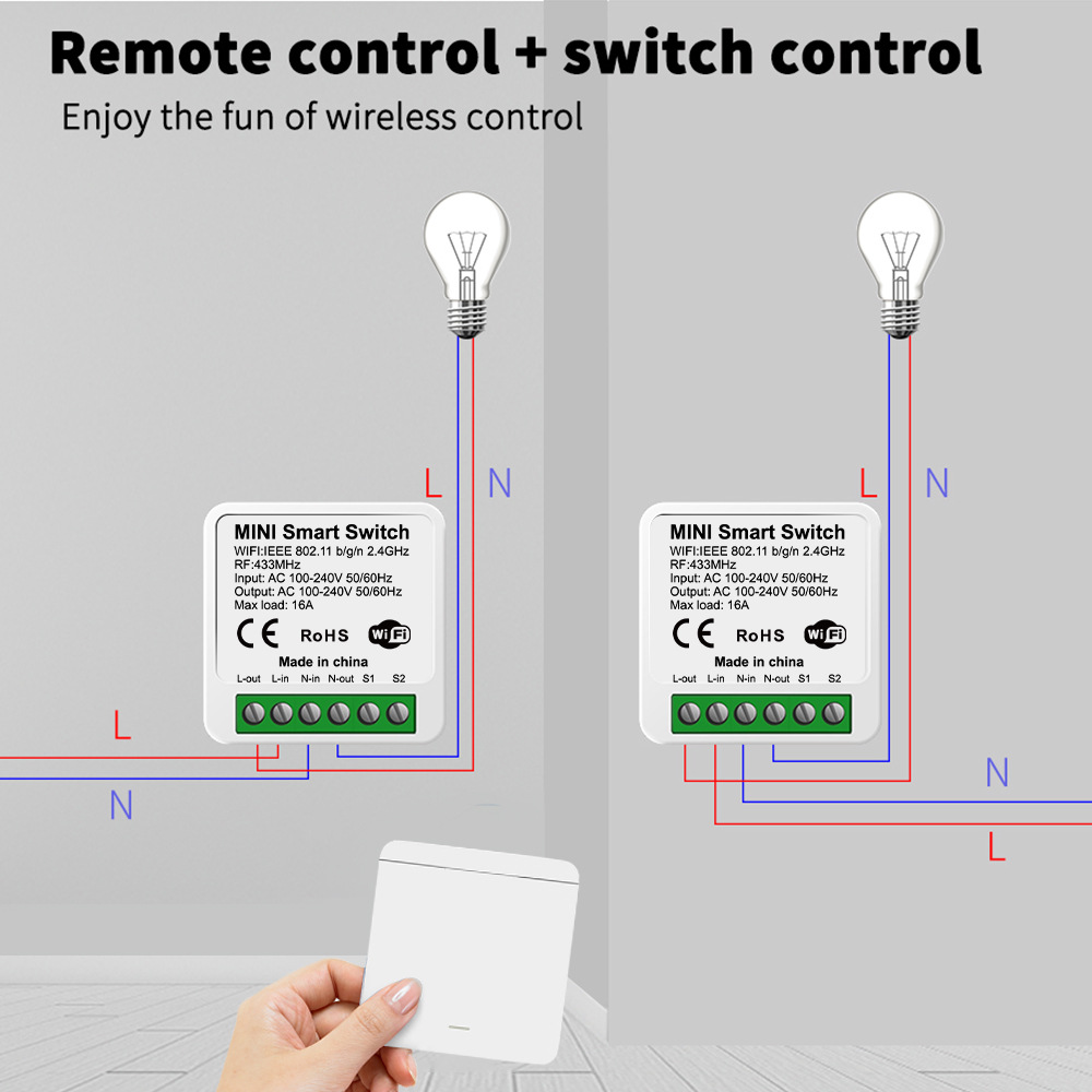 Tuya WiFi Smart Lichtschalter  – Smart Home Networking Bewertung und Preis
