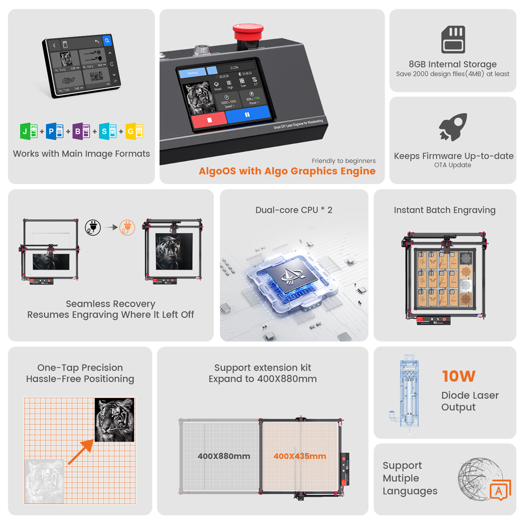 AlgoOS Control Smart High Powe – Smart Home Devices Bewertung und Preis