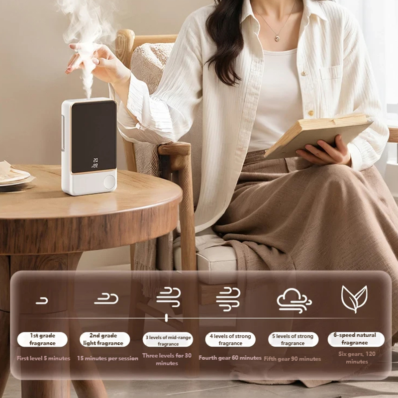 Intelligenter Aroma-Diffusor L – Smart Home Fragrance Diffuser Bewertung und Preis