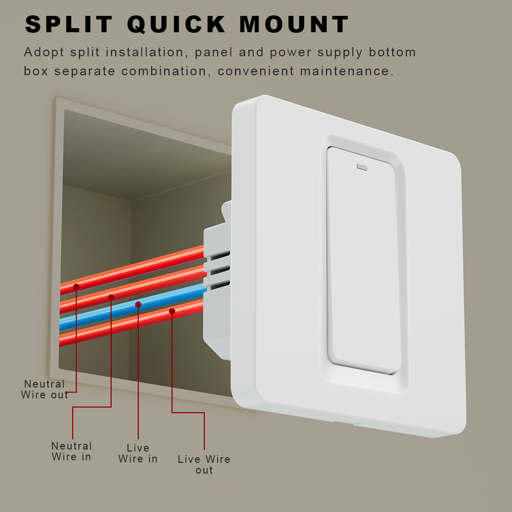 Intelligenter Warmwasserbereit – Smart Home Networking Bewertung und Preis