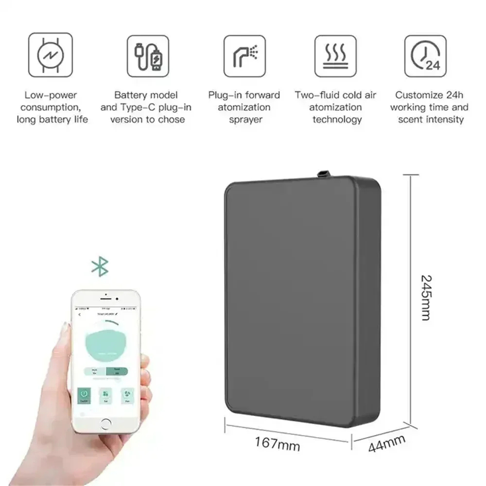 500ML Kapazität Duft Diffusor  – Smart Home Fragrance Diffuser Bewertung und Preis