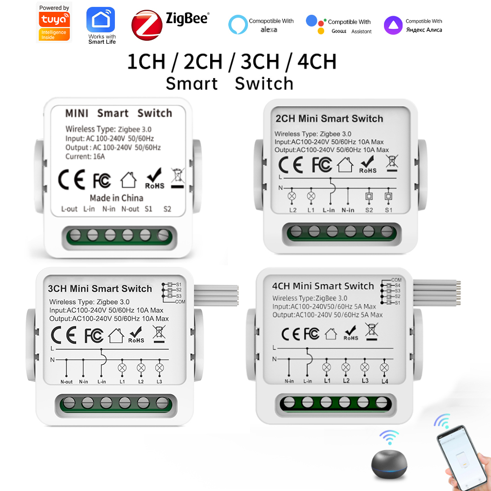 Tuya Zigbee 3.0 Smart-Schalter – Smart Home Sistem Bewertung und Preis