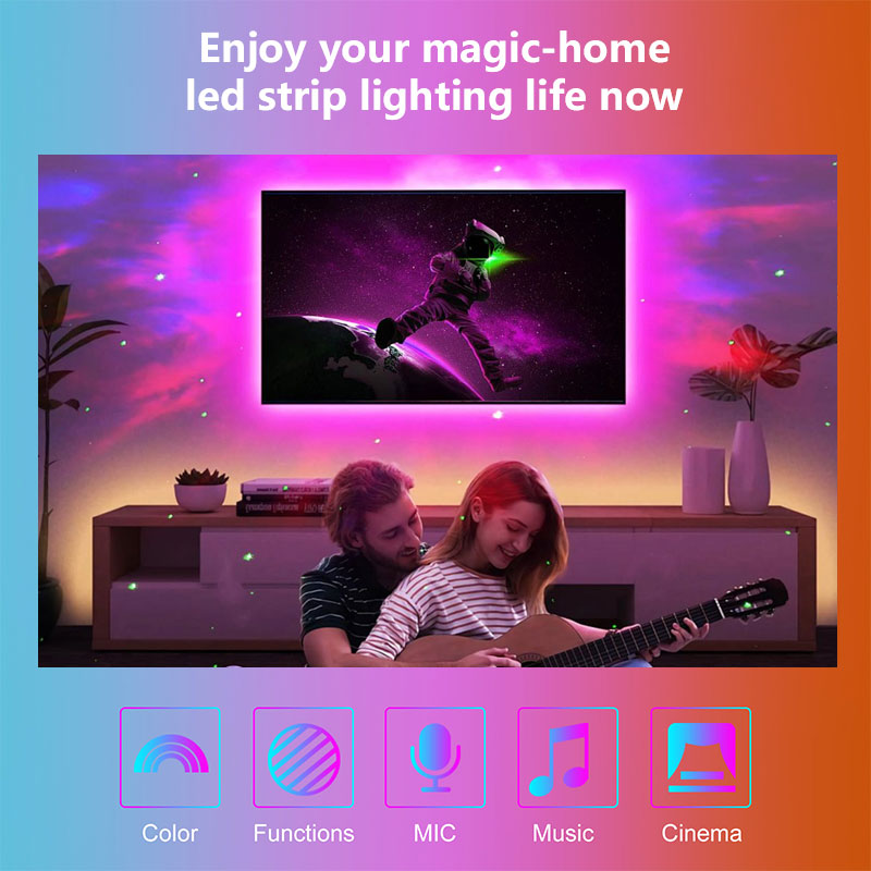 STTL Smart RGB LED TV-Streifen – Smart Power Strip Bewertung und Preis