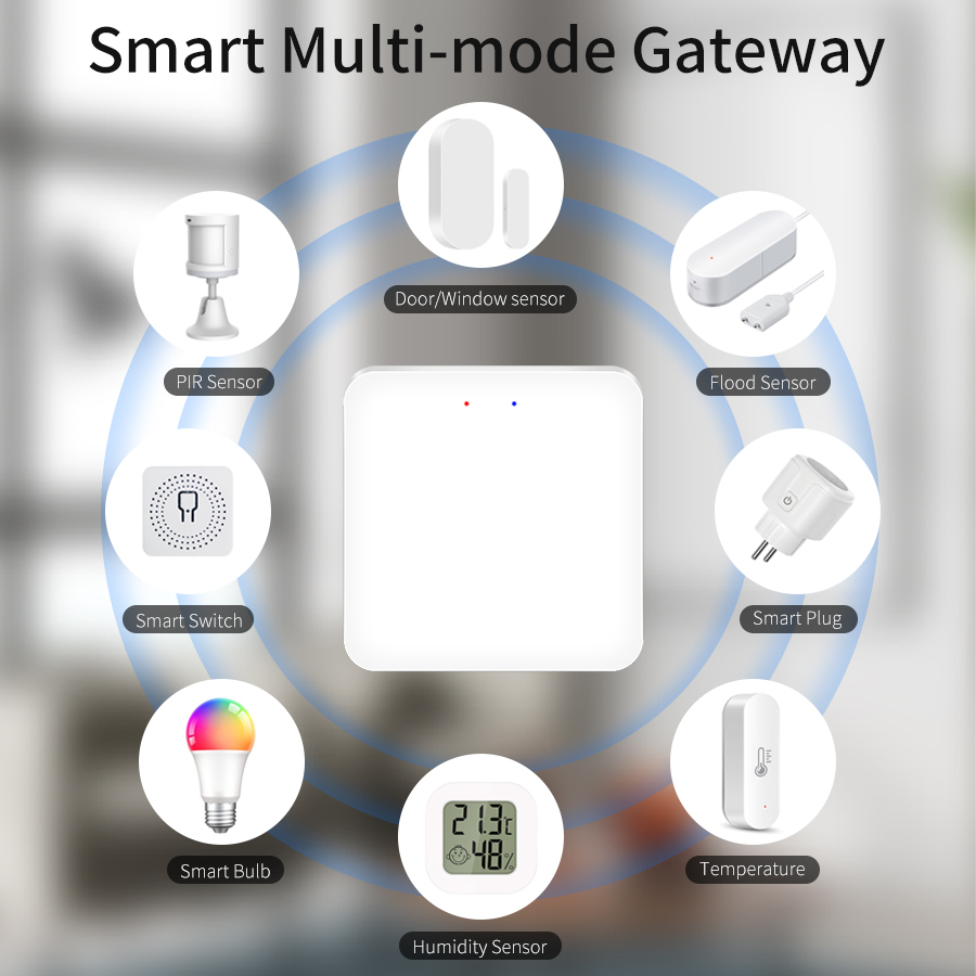Tuya Smart Multi Mode Gateway  – Smart Home Orvibo Bewertung und Preis