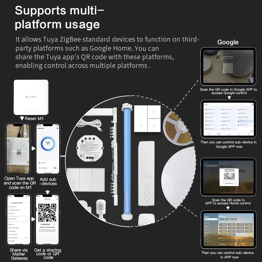 Zemismart Matter Thread Hub Sm – Smart Home Orvibo Bewertung und Preis