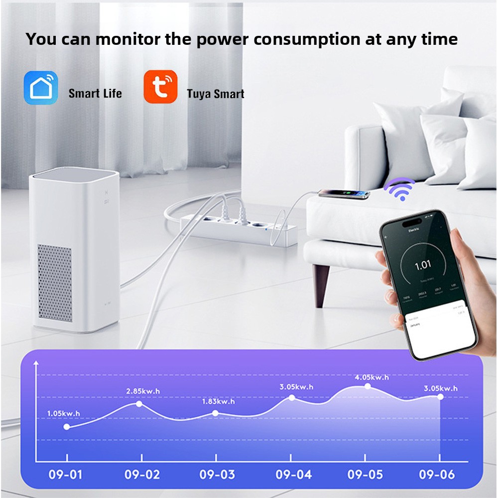 LELLKI WLAN-Steckdose 2A1C PD3 – Smart Power Strip Bewertung und Preis