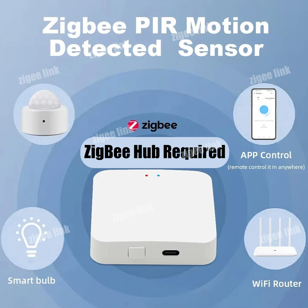 Zigbee3.0 Mini PIR Bewegungsme – Smart Home Security Bewertung und Preis