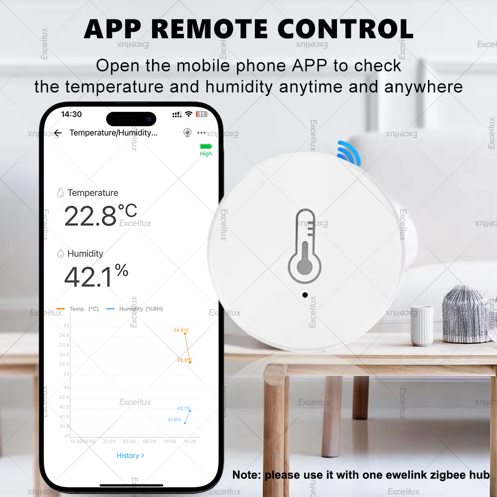 EWelink Smart Zigbee Temperatu – Smart Home News Bewertung und Preis