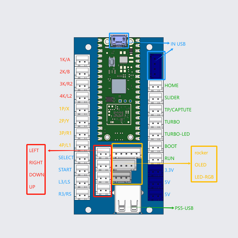 Copy Sanwa Arcade-Spiel DIY-Ki – Smart Home Raspberry Pi Bewertung und Preis