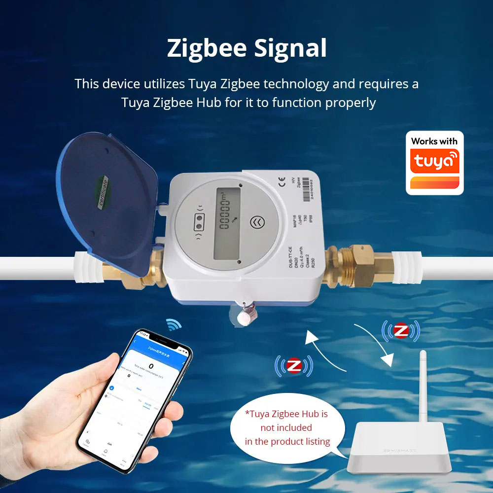 Zemismart Zigbee Smart Ultrasc – Smart Home Sistem Bewertung und Preis