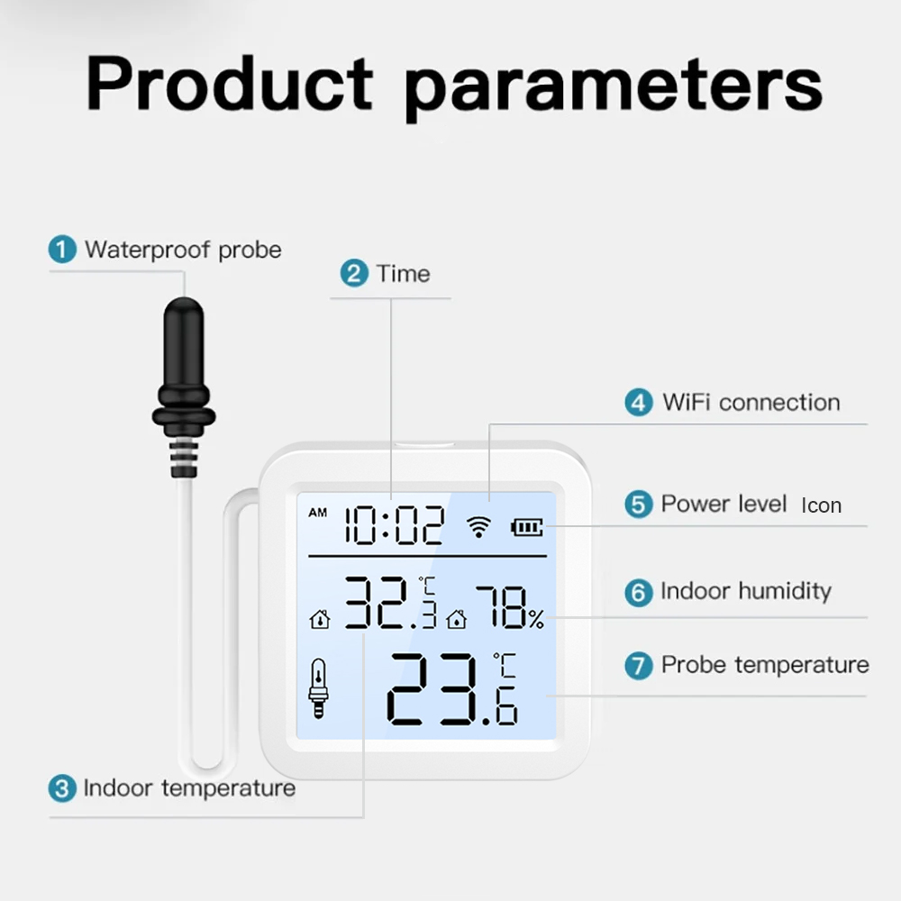WLAN-Feuchtigkeits- und Temper – Smart Home Networking Bewertung und Preis