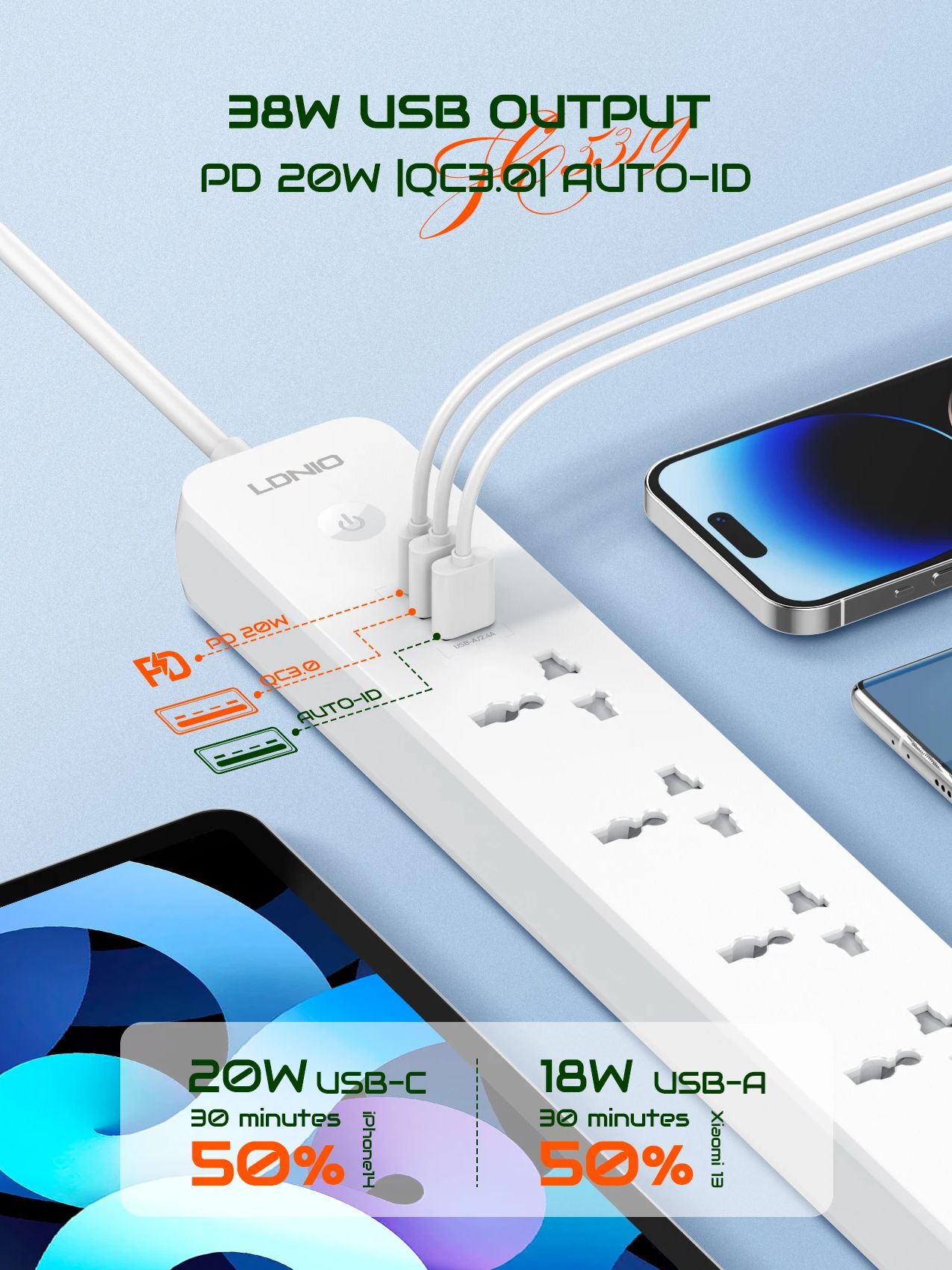 Ldnio 2500w Steckdosen leiste  – Smart Power Strip Bewertung und Preis