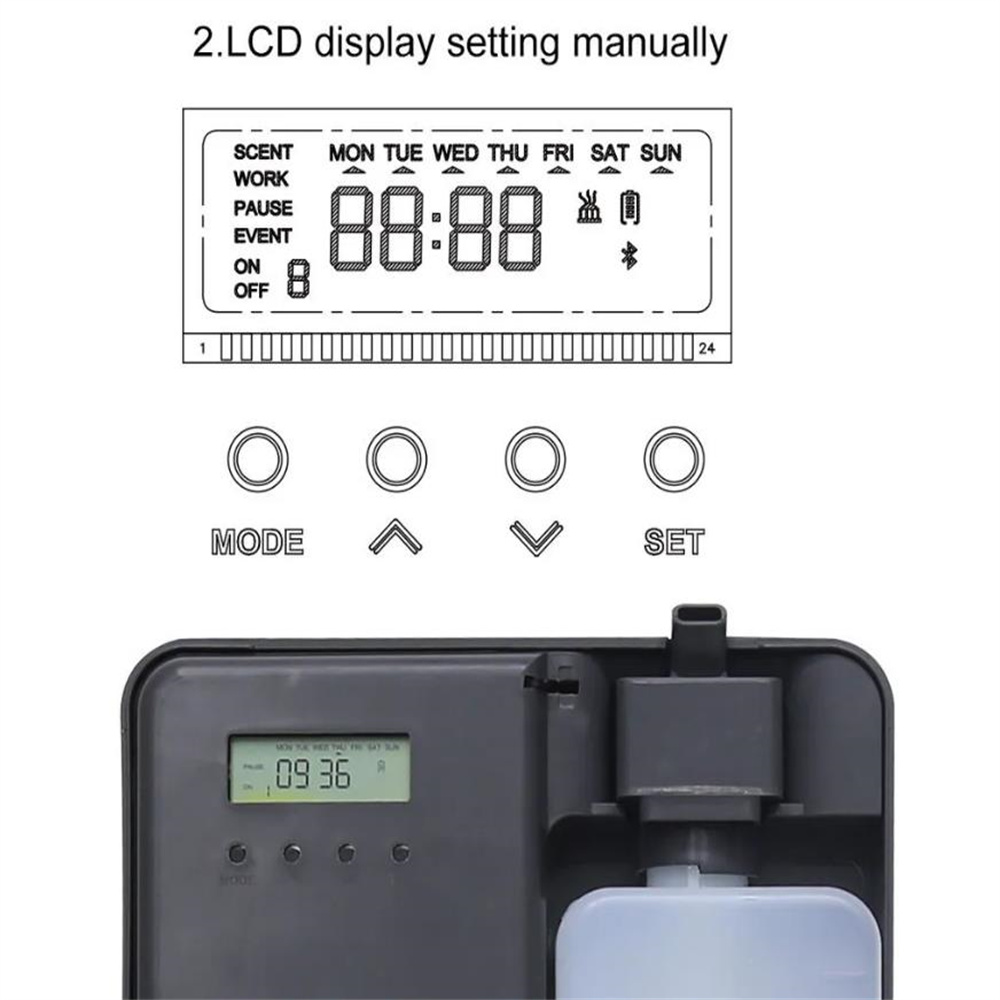 Abdeckt 500m³ Raum: Intelligen – Smart Home Fragrance Diffuser Bewertung und Preis